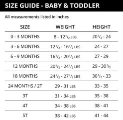 Baby Wrangler More Cowgirls Onesie 5 Baby Wrangler More Cowgirls Onesie -Ariat Store baby toddler size chart wrangler 47457.1690039423