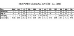 Romfh Sarafina Full Seat Breeches Seasonal Colors 13 Romfh Sarafina Full Seat Breeches Seasonal Colors -Ariat Store sarafina full seat breech size chart 468454 romfh 84810.1598727878
