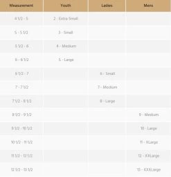 Heritage Carriage Driving Gloves -Ariat Store size guide heritage gloves 15309.1643492007