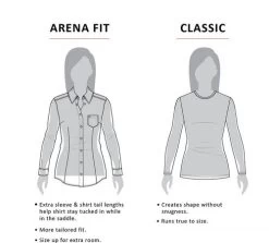 Cinch Ladies Cotton Performance Shirts Prints 14 Cinch Ladies Cotton Performance Shirts Prints -Ariat Store women tops fit chart cinch 88697.1608053760